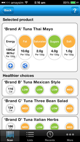 App gives you healthy options of supermarket food